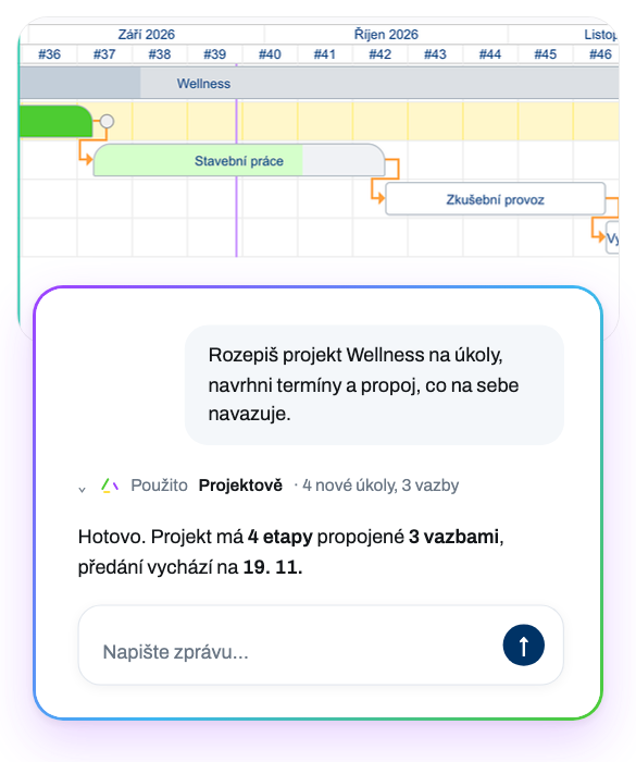 AI chat rozepíše projekt na úkoly a propojí je vazbami, výsledek je hned v Ganttově diagramu v Projektově