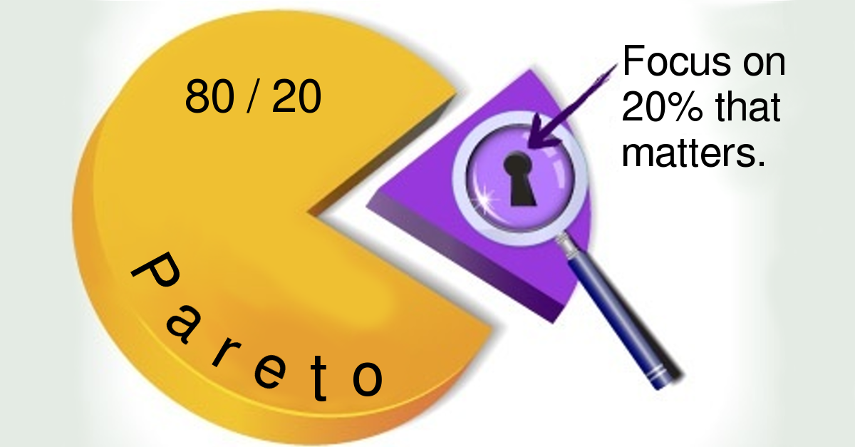 Zaměřte se na 20 % toho nejdůležitějšího.