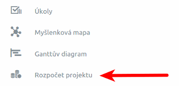 Rozpočet jako součástí projektu